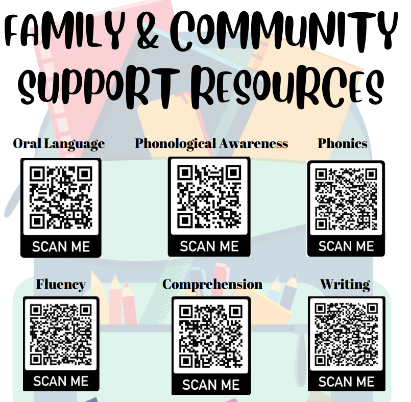  parent resources